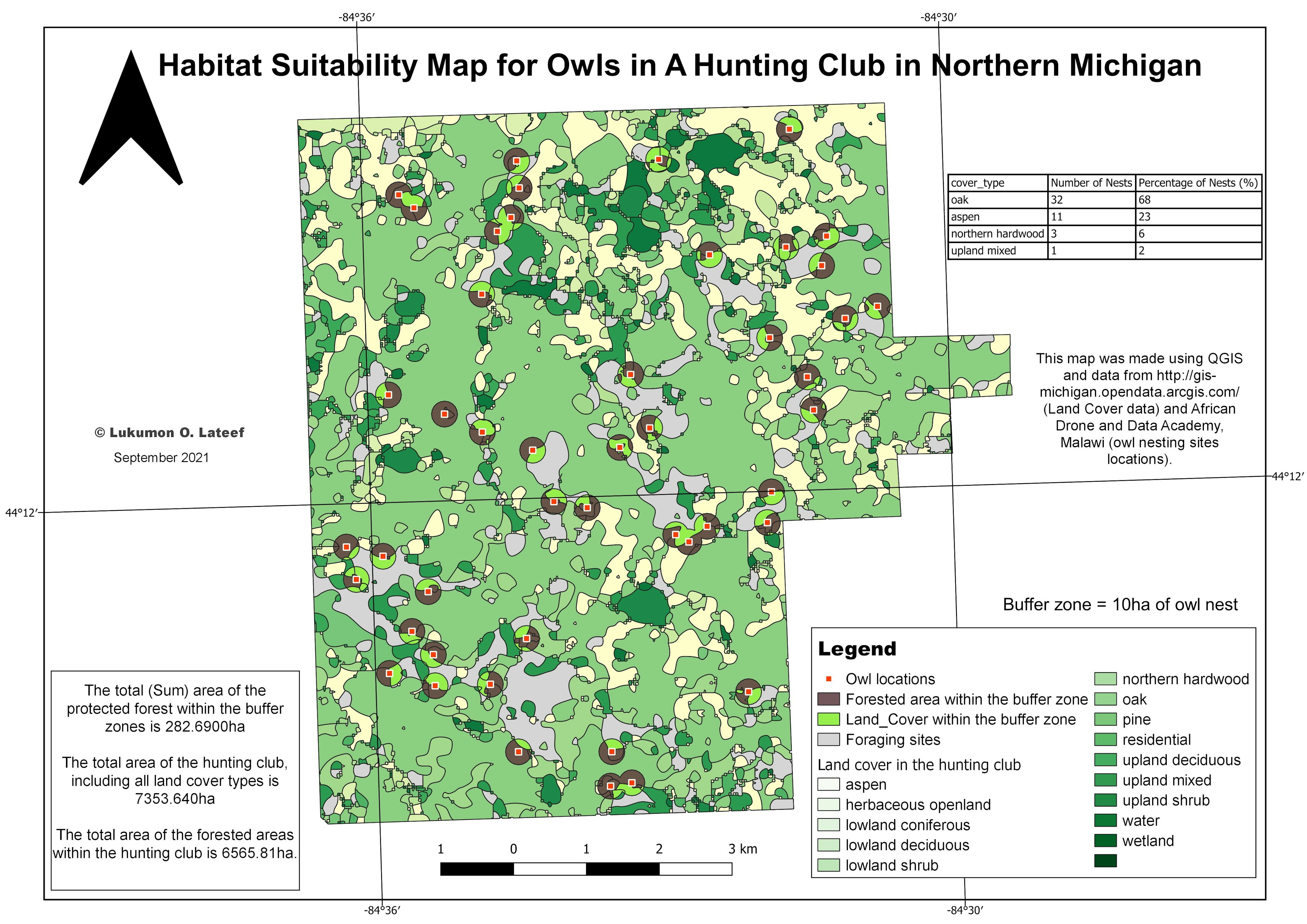 Habitat Suitability Modelling for Owl