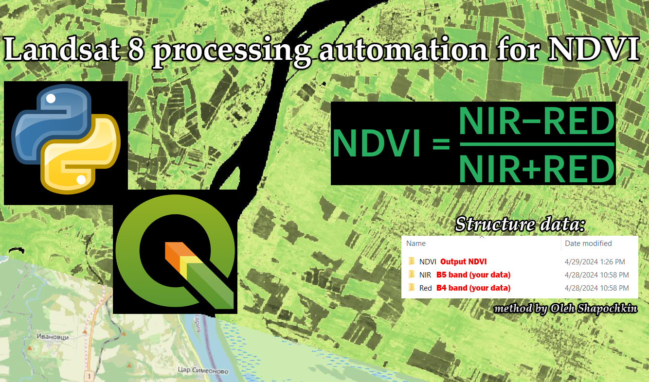 Landsat 8 automation processing for NDVI
