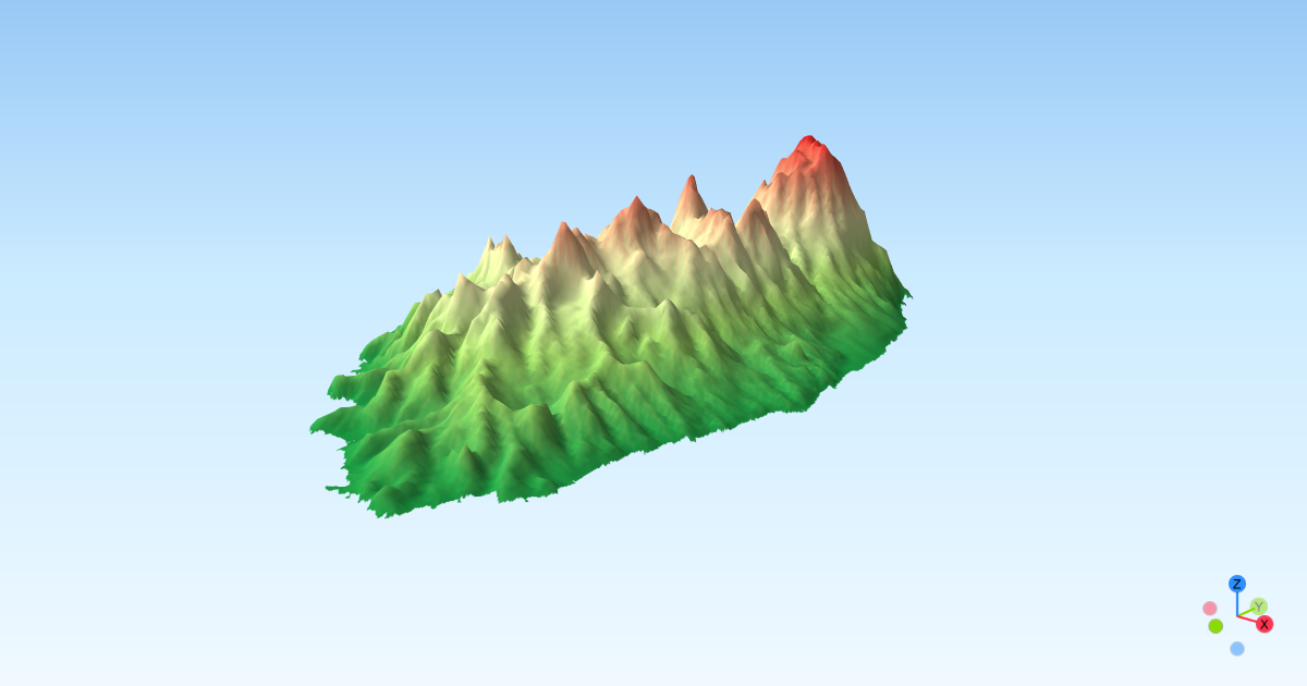 3D Visualization in QGIS