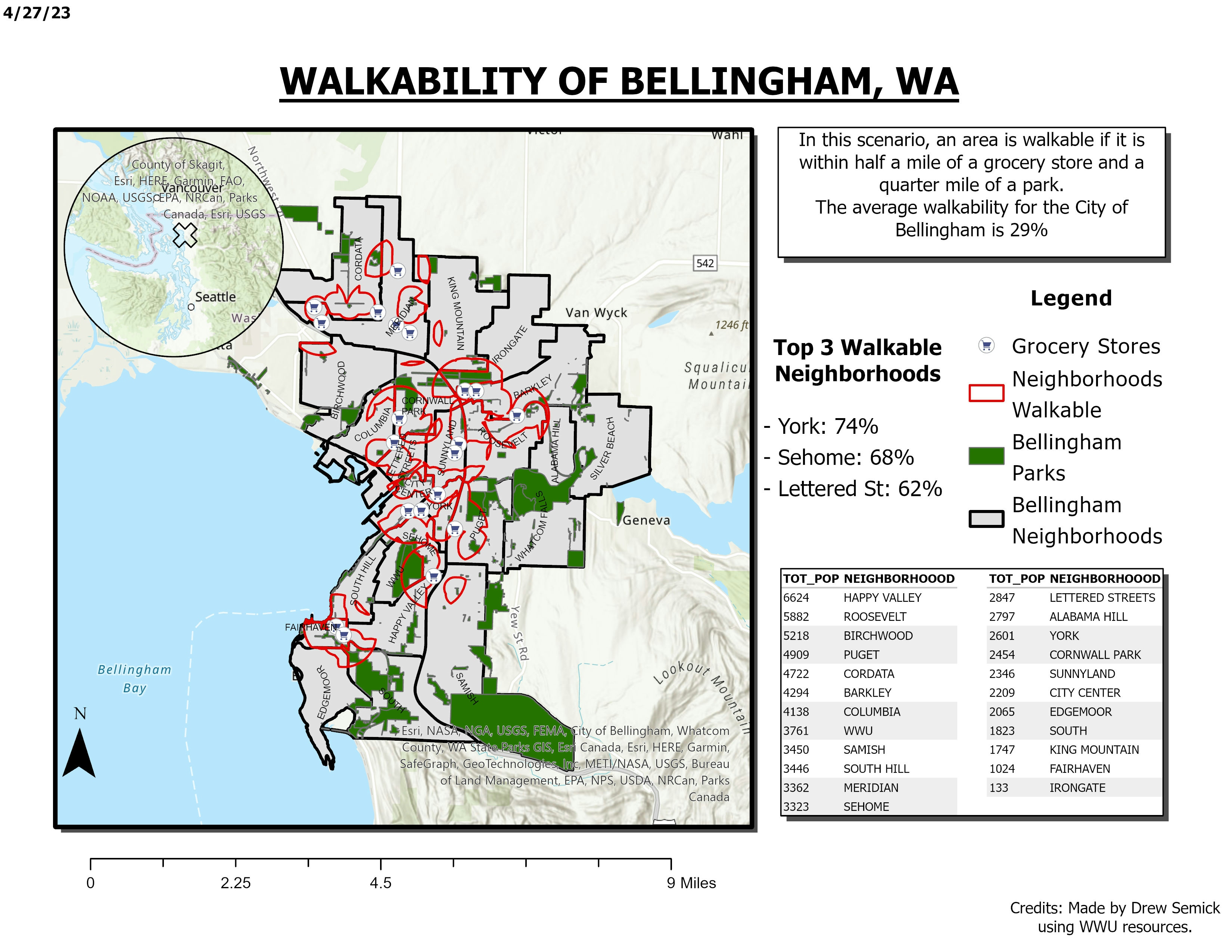 Walkability of Bellingham, WA
