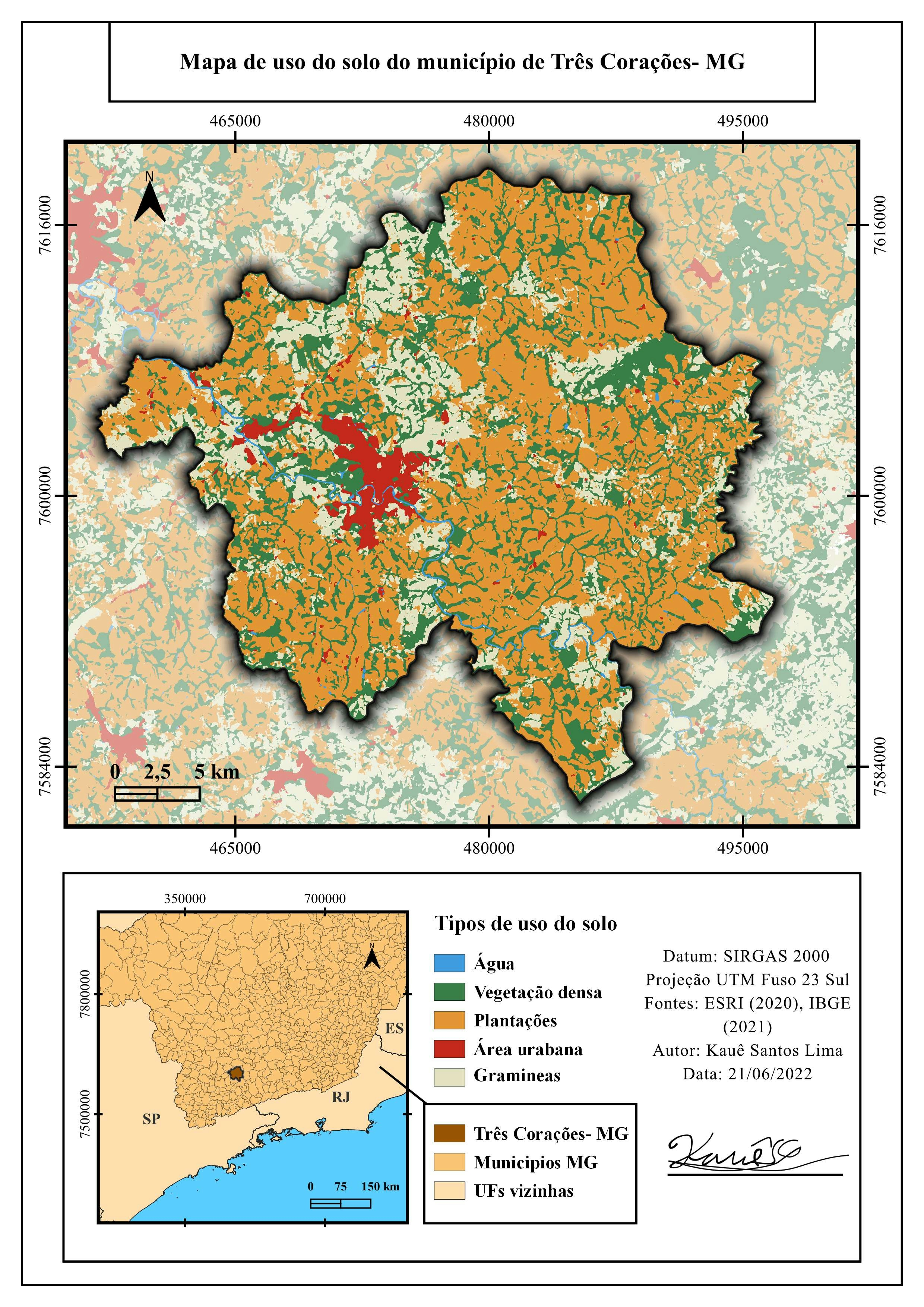 Land Use and Occupation of Três Corações