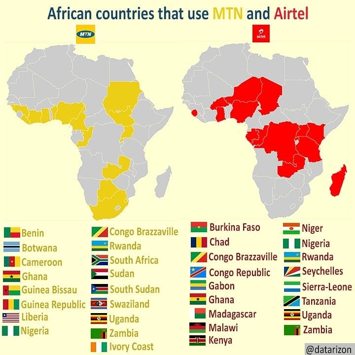 African countries that use MTN and Airtel