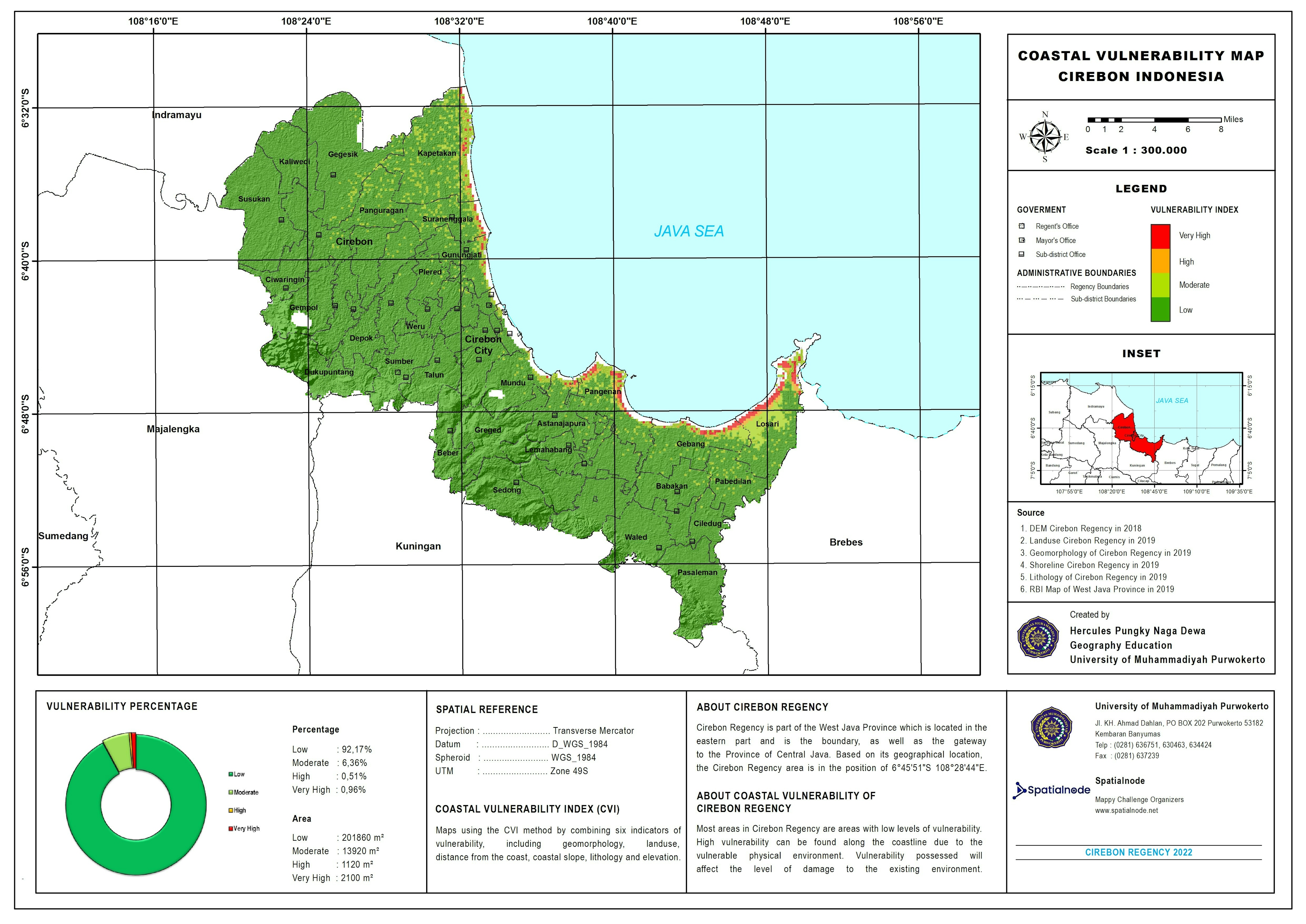 Coastal Vulnerability Map Cirebon