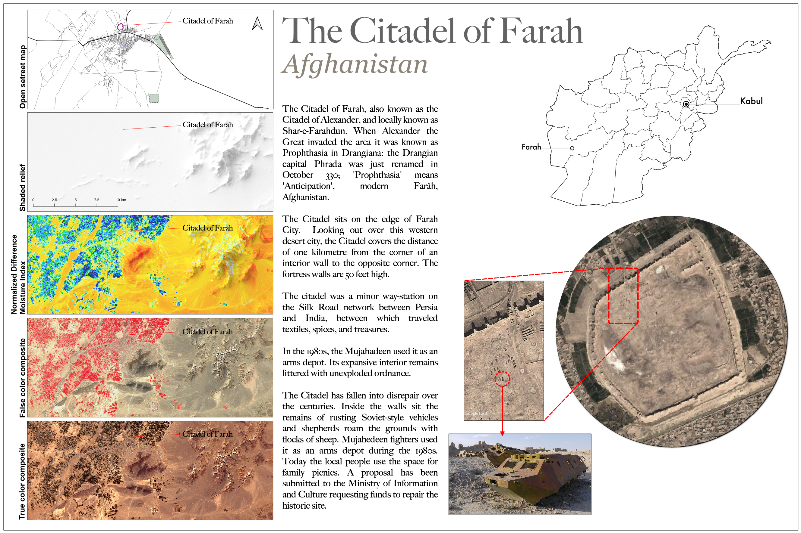 The Citadel of Farah, Afghanistan