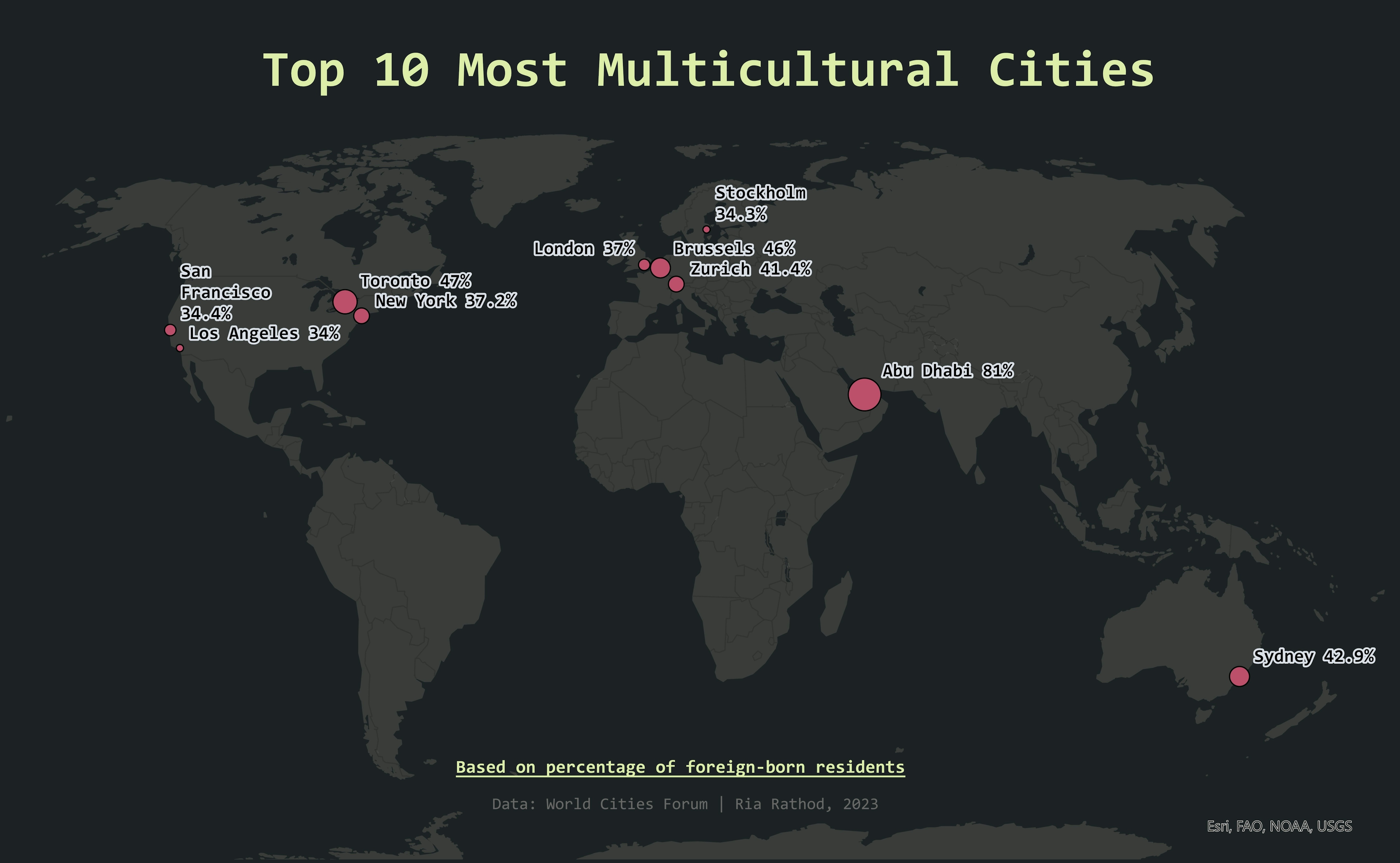 Top 10 Most Multicultural Cities