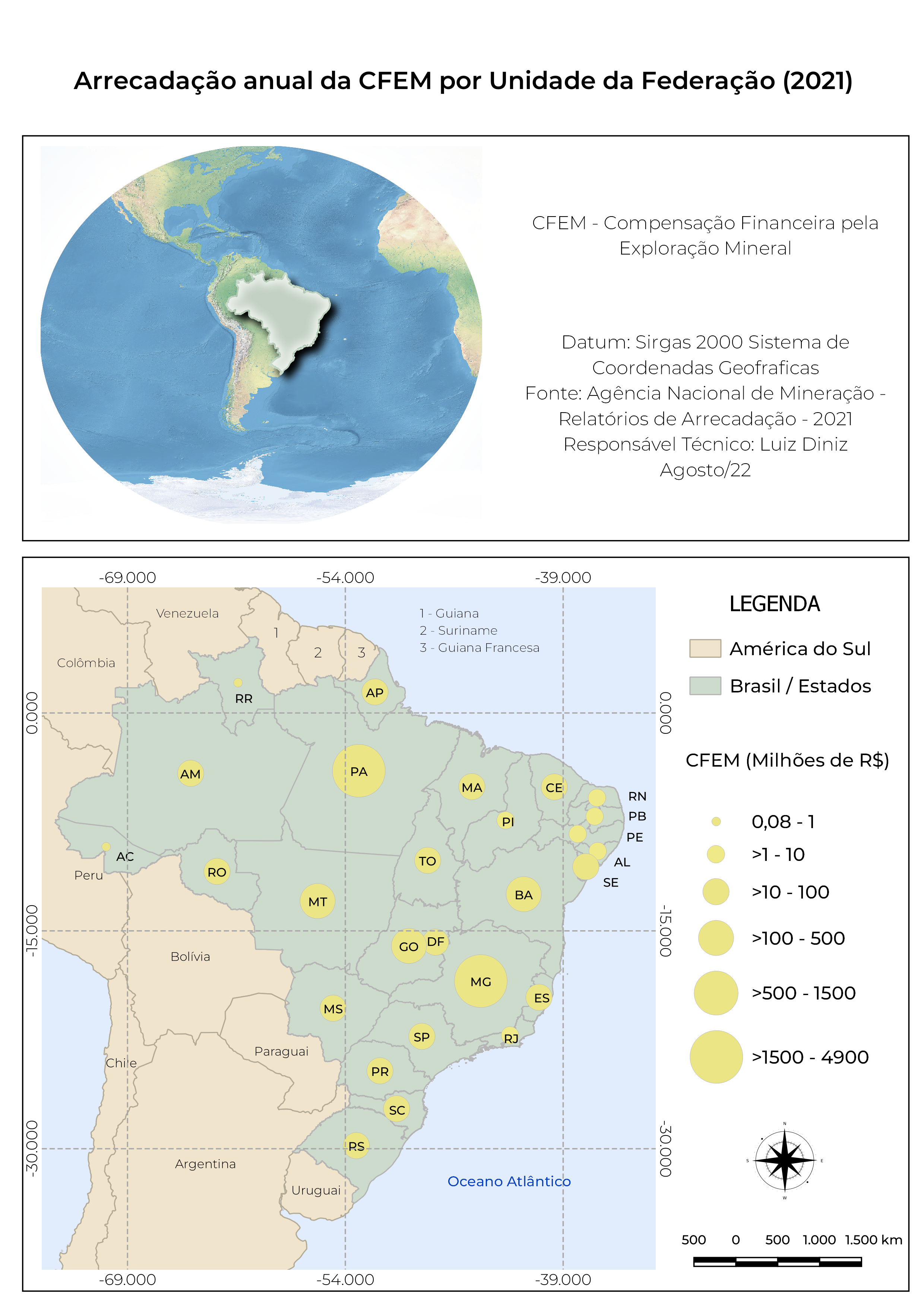 Brasil - Arrecadação de CEFEM Por UF