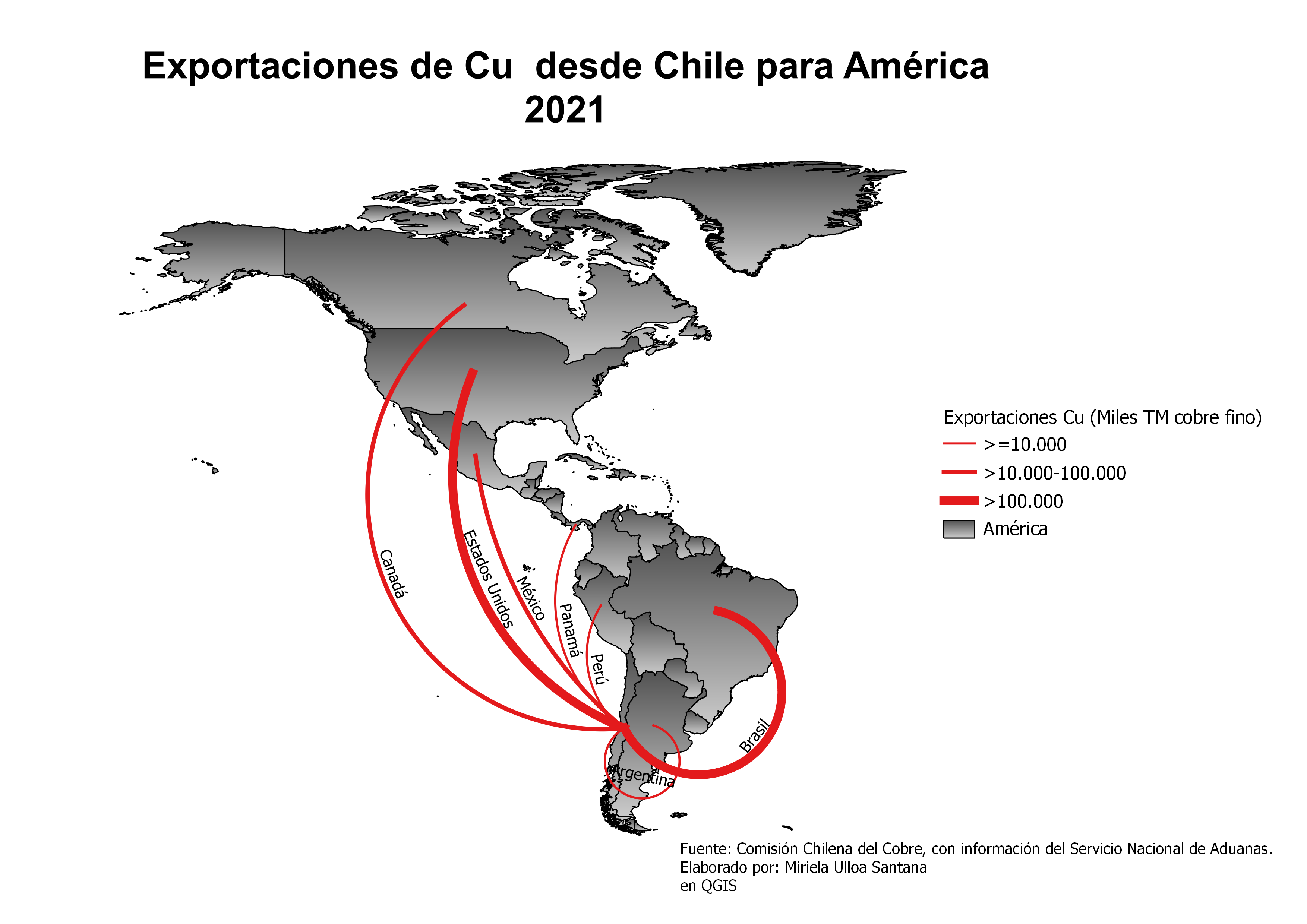 Cu exports from Chile to America in 2021