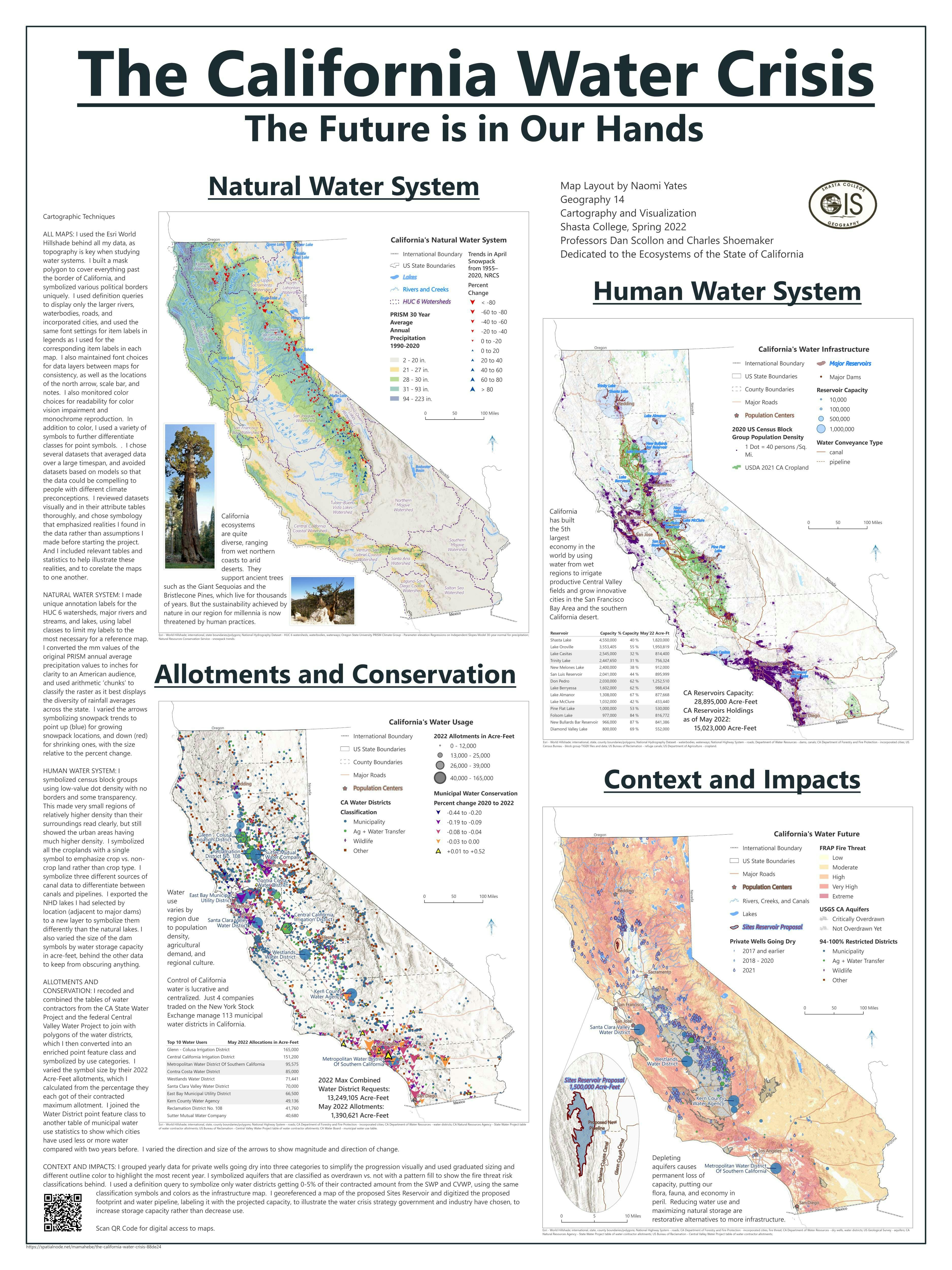 The California Water Crisis