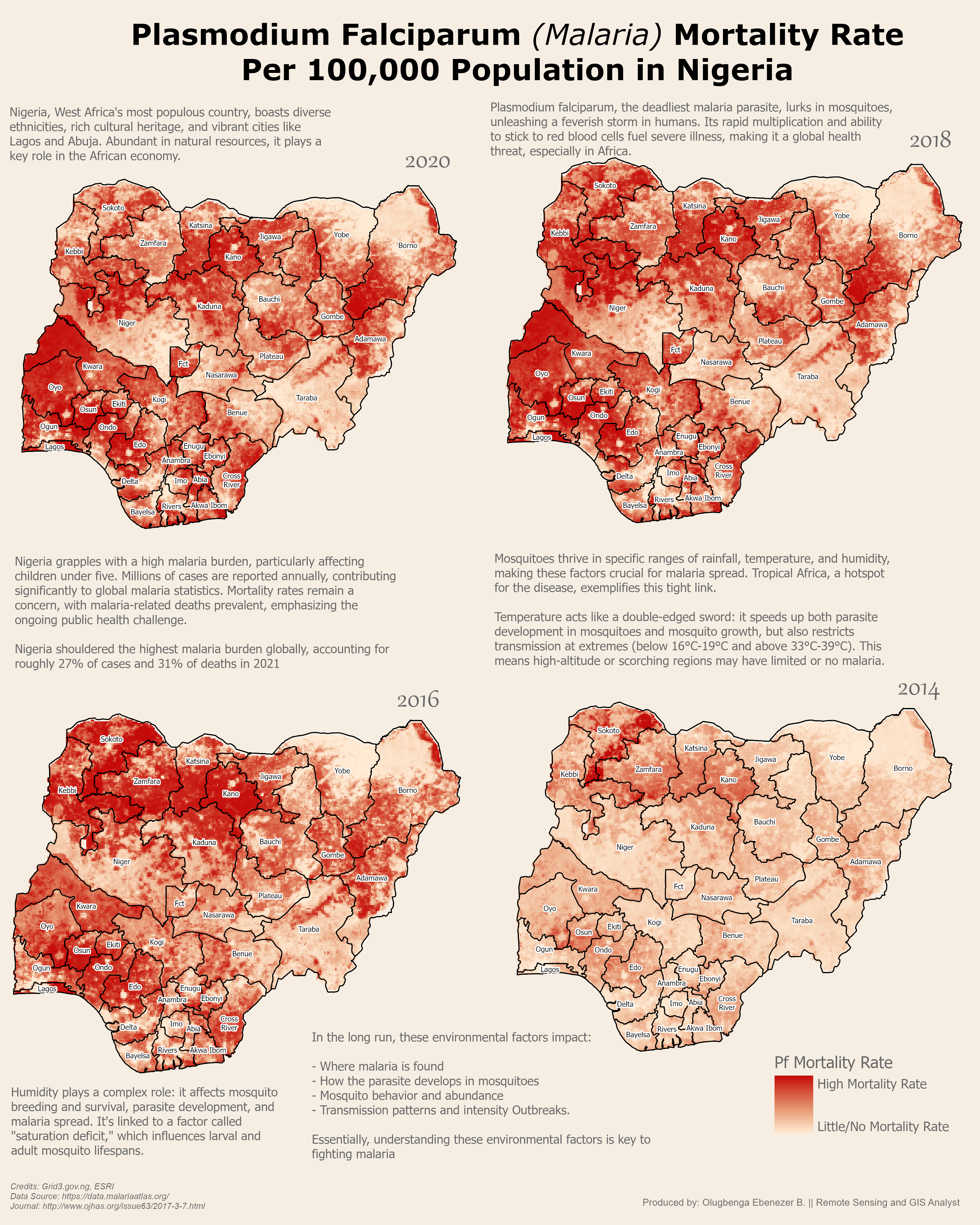 Malaria Mortality Rate in Nigeria Map