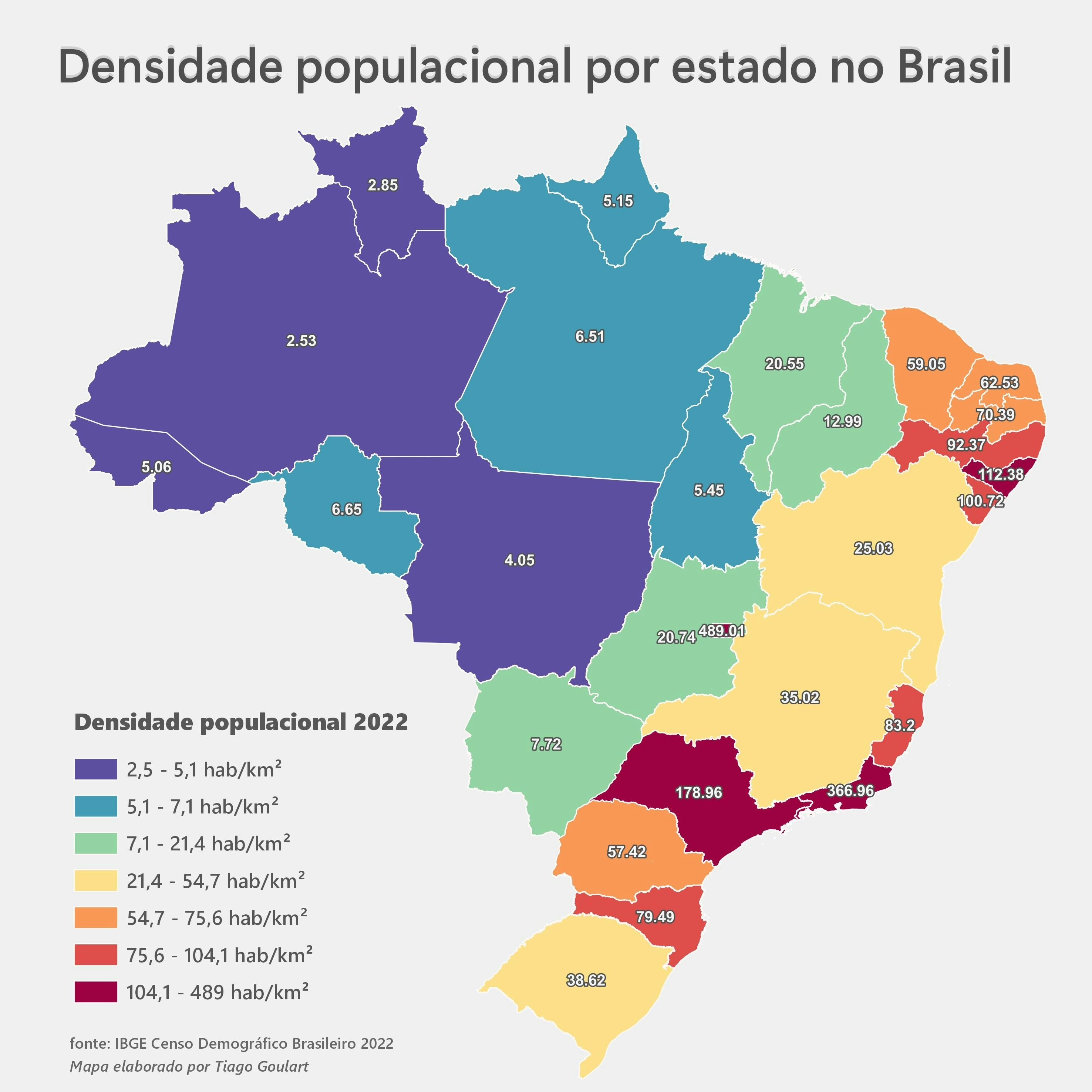 Pop Density by State in Brazil in 2022