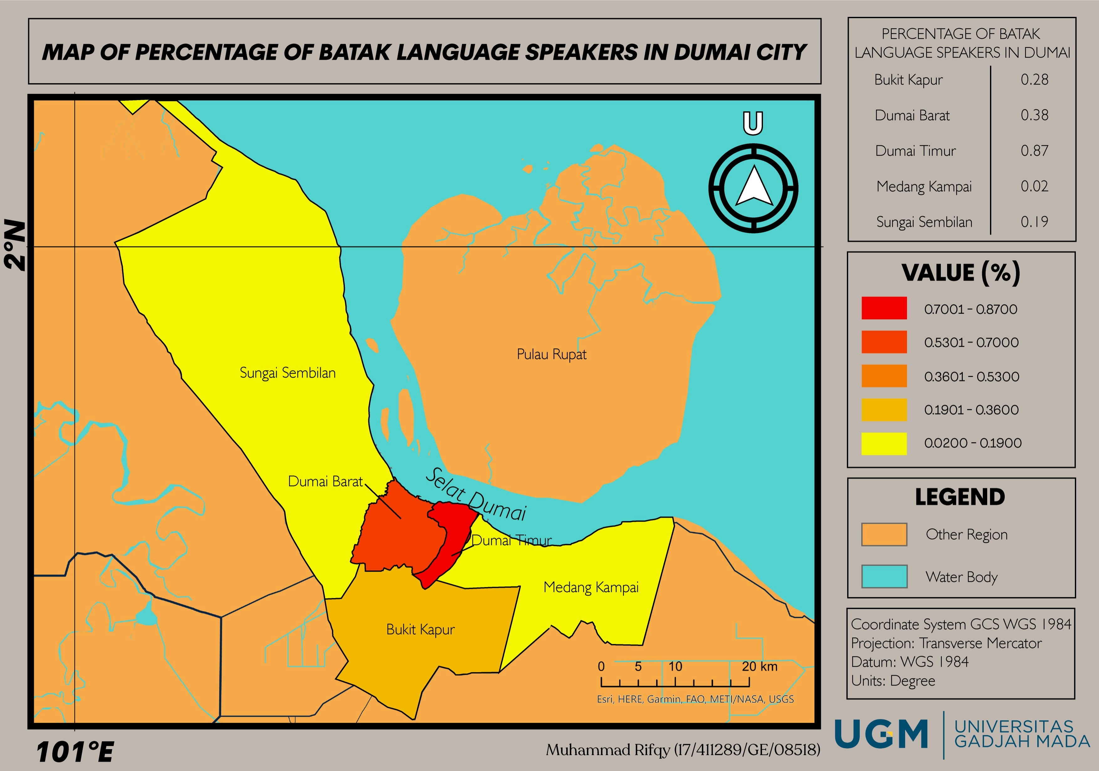 % of Batak Lang Speakers in Dumai City