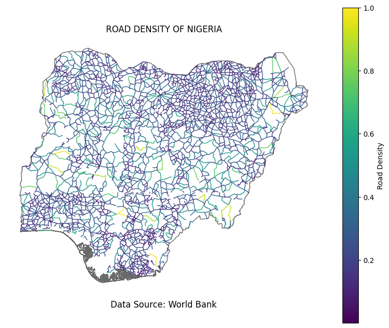 Mapping Road Density in Nigeria