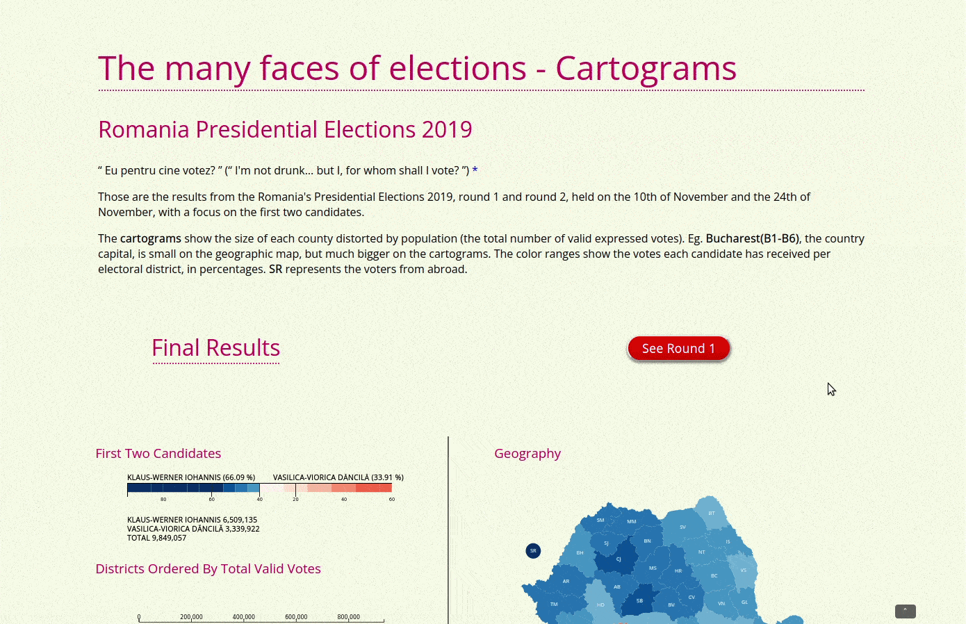 The many faces of elections - Cartograms