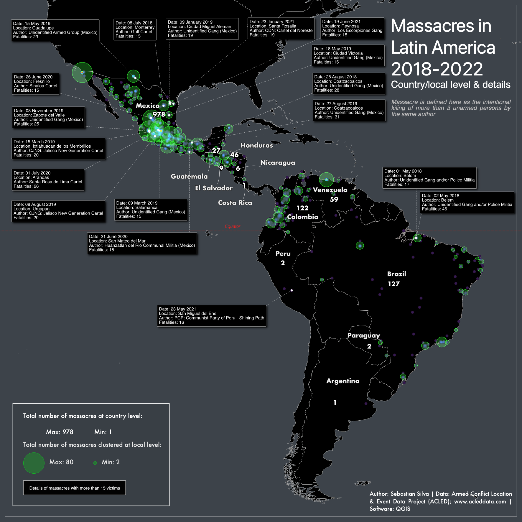 Massacres in Latin America, 2018-2022