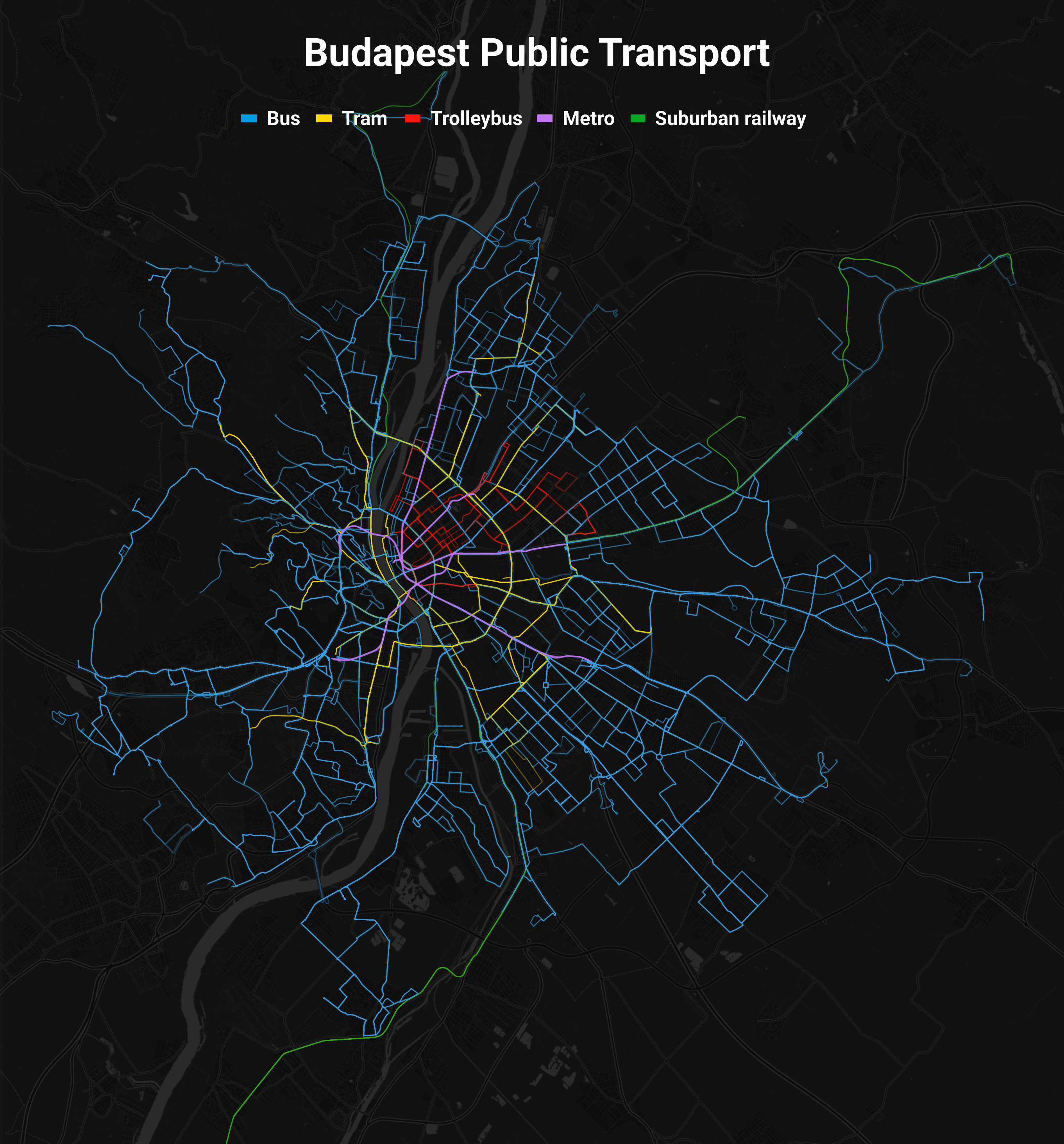 Budapest Public Transportation Mix