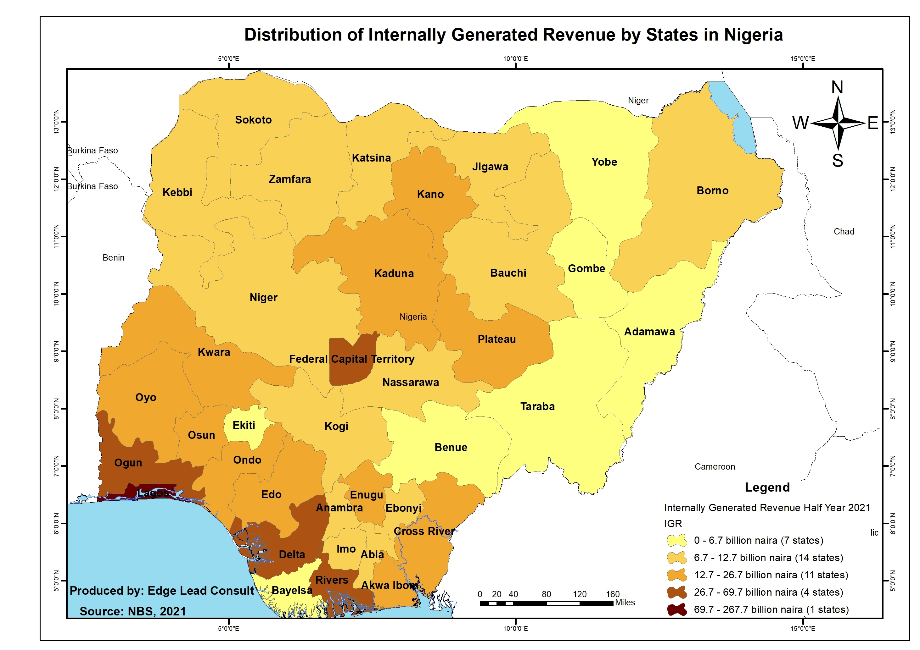 Internally Generated Revenue by States