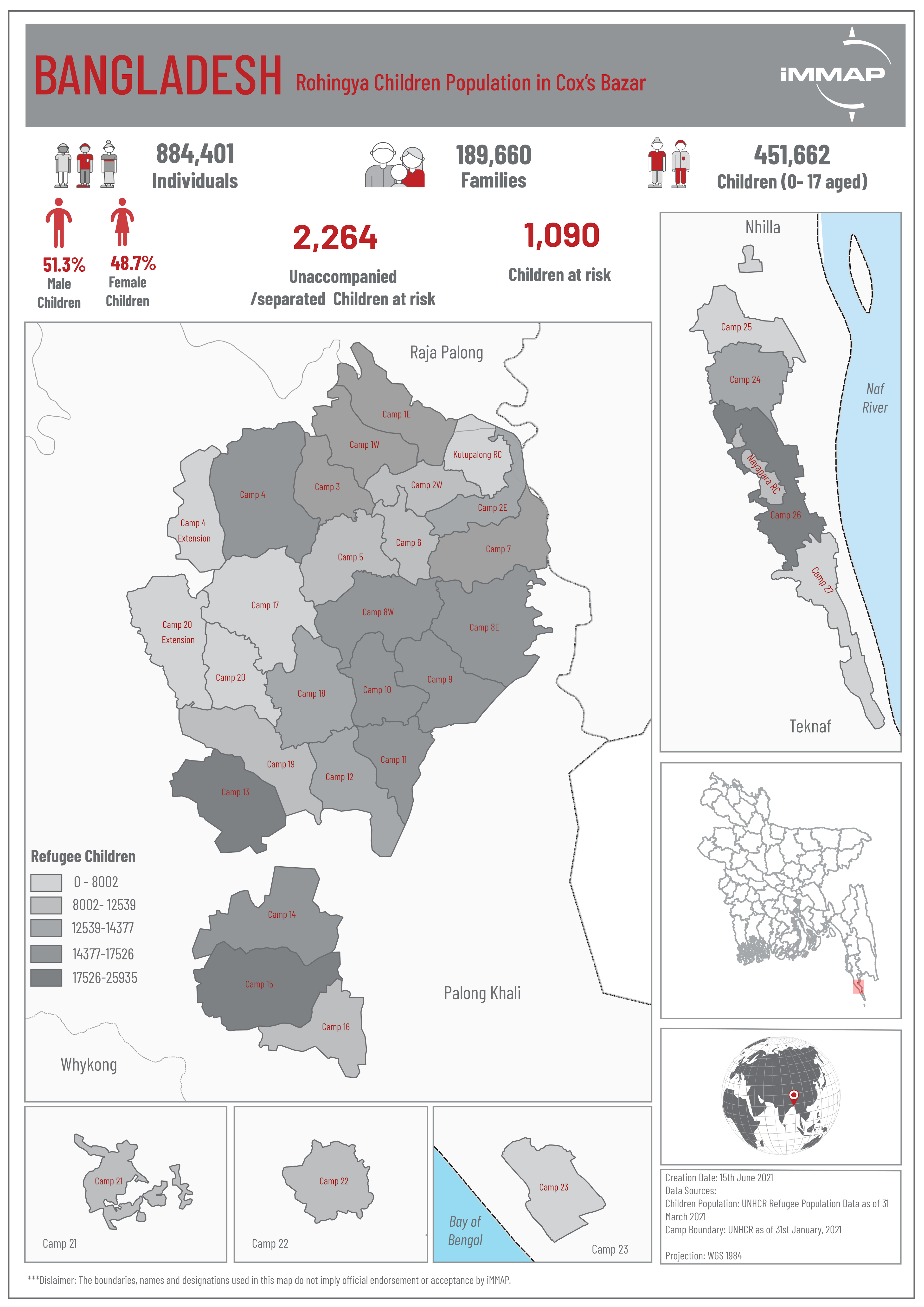 Rohingya Children Demography Map